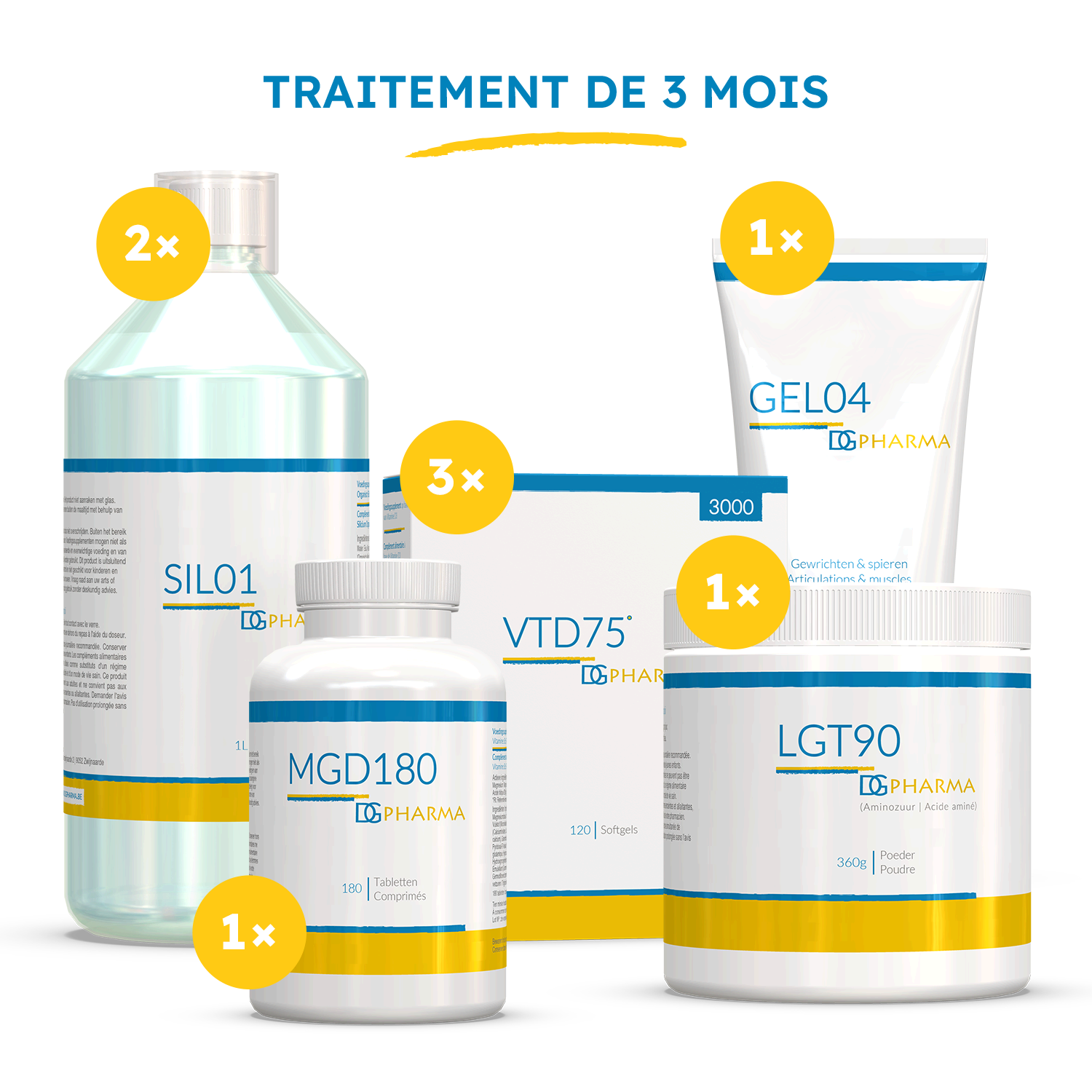 FORMULE CONSOLIDATION OSSEUSE NF FORMULE CONSOLIDATION OSSEUSE NF