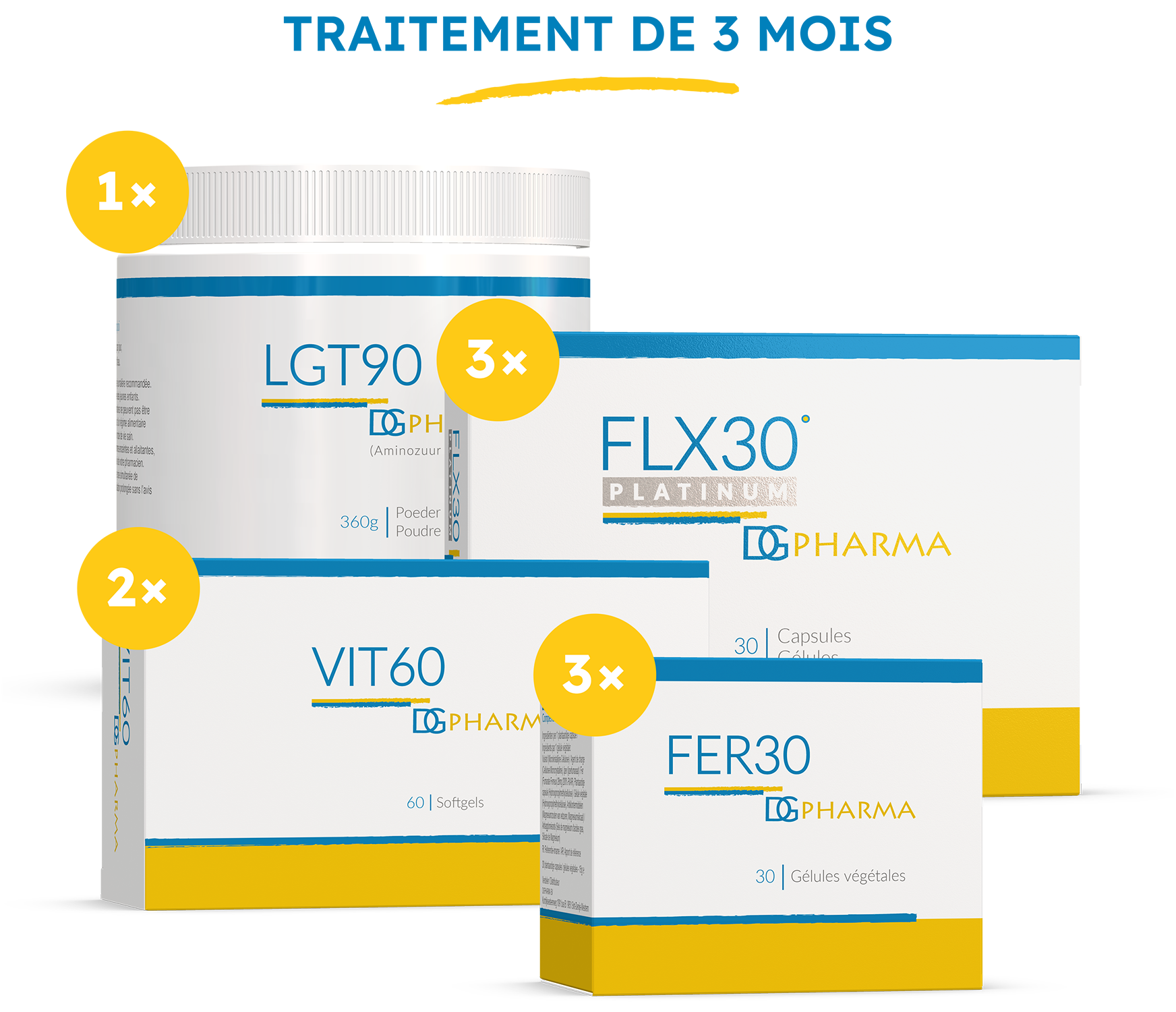 FORMULE POST OPERATOIRE PROTHETIQUE FORMULE POST OPERATOIRE PROTHETIQUE